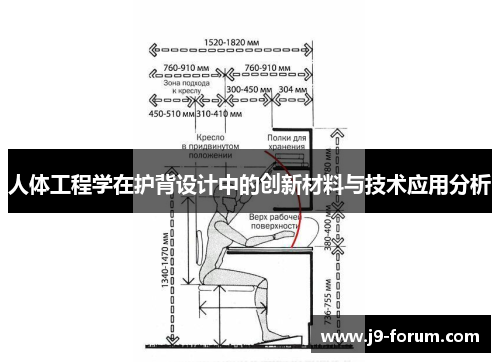 人体工程学在护背设计中的创新材料与技术应用分析